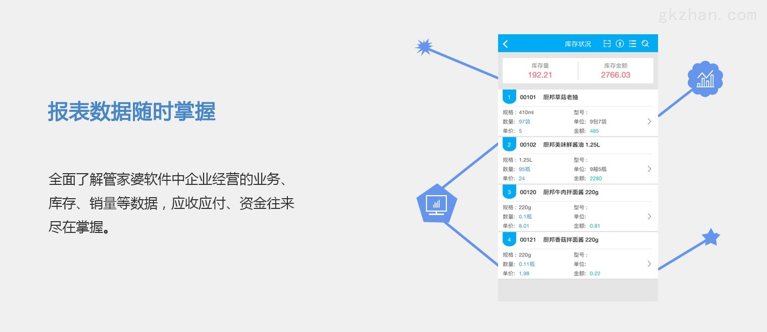 管家婆一肖一码最准一码一中,实效性策略解读_Lite51.29