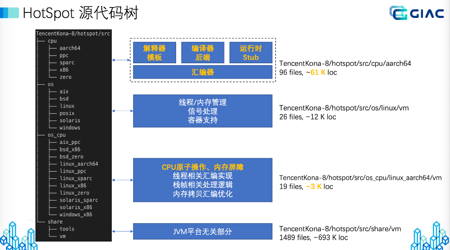 澳门今晚一肖必中特,国产化作答解释落实_动态版65.479