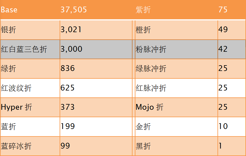 2024最新奥马免费资料生肖卡,前沿评估解析_PalmOS99.746