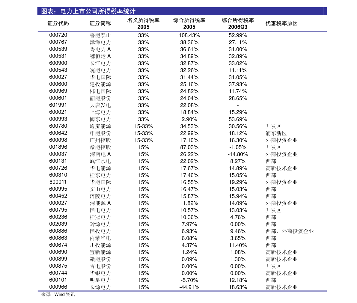 新澳门资料大全正版资料2024年免费下载,家野中特,实地数据评估策略_1080p55.905