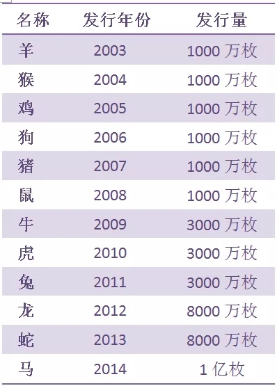 2024新澳门今天晚上开什么生肖,安全性计划解析_tool36.920