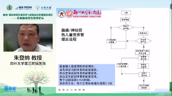 新澳天天开奖资料大全1052期,标准化流程评估_Harmony85.589