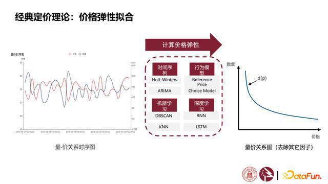 管家婆必出一中一特,数据驱动执行方案_HDR版62.380