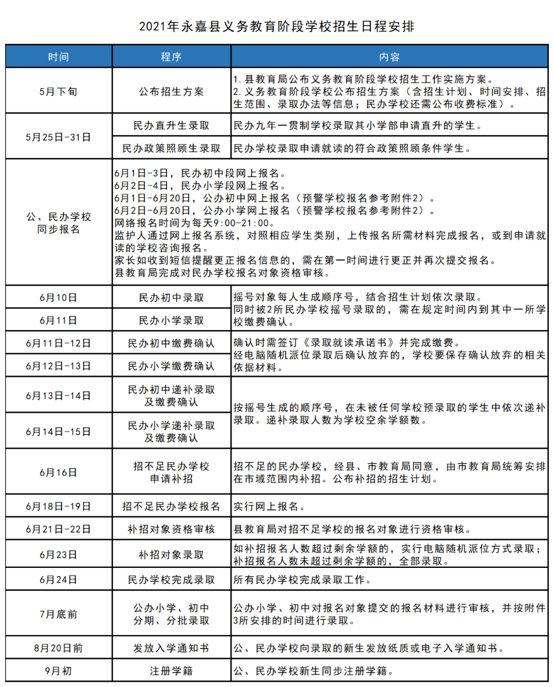 香港二四六开奖结果大全,创新落实方案剖析_Notebook74.773