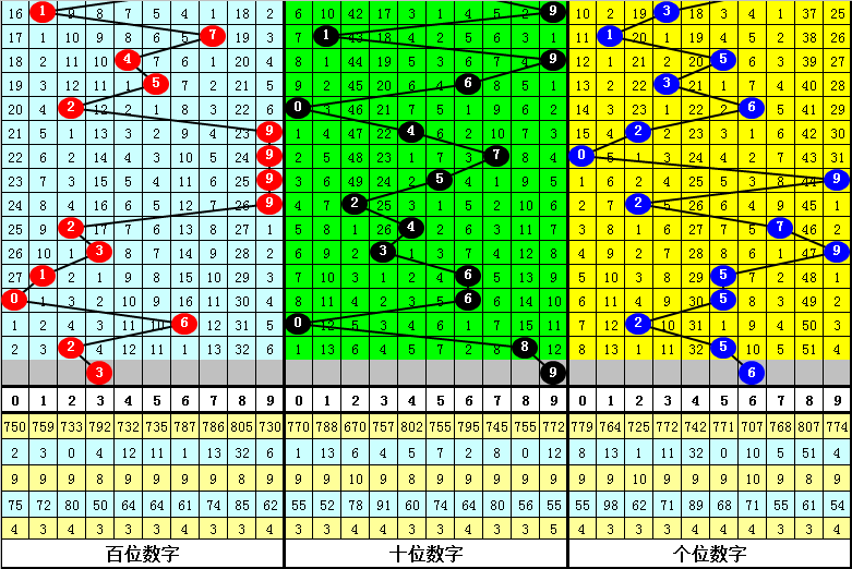 一肖中特期期准精选资料,收益成语分析落实_苹果46.819