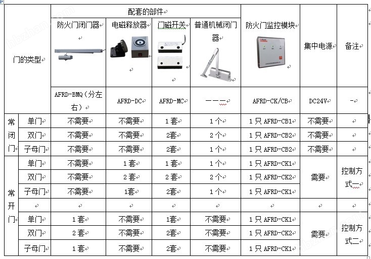 财务咨询 第298页