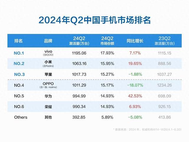 2024天天开好彩大全180期,市场趋势方案实施_特供版30.44