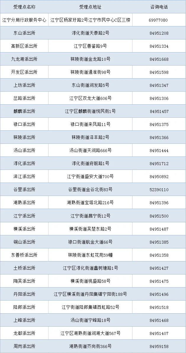 2024澳门天天六开,准确资料解释落实_pro68.572