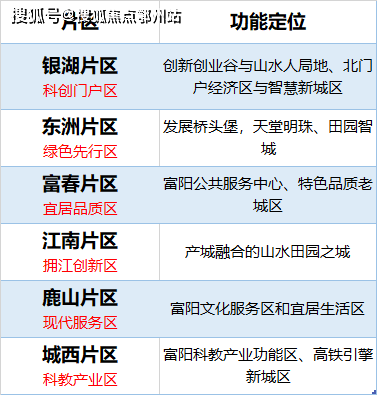 新澳天天开奖资料大全最新5,最新核心解答落实_轻量版50.339