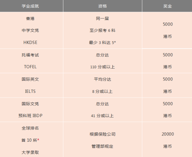 香港4777777的开奖结果,性质解答解释落实_Elite56.585