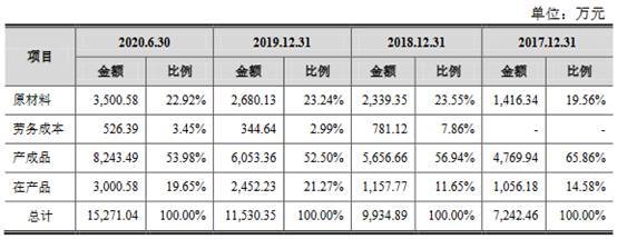 新澳精准资料大全免费,多元方案执行策略_CT78.584