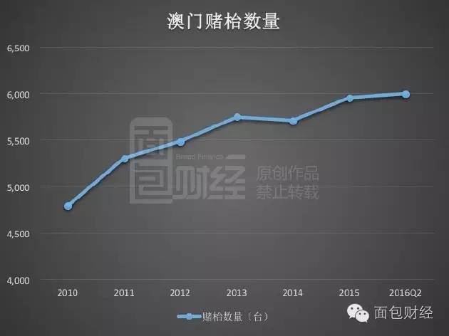 澳门最精准正最精准龙门蚕,系统化评估说明_微型版41.200