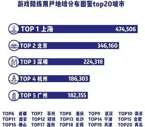 新澳内部资料精准一码免费,广泛的关注解释落实热议_7DM34.829