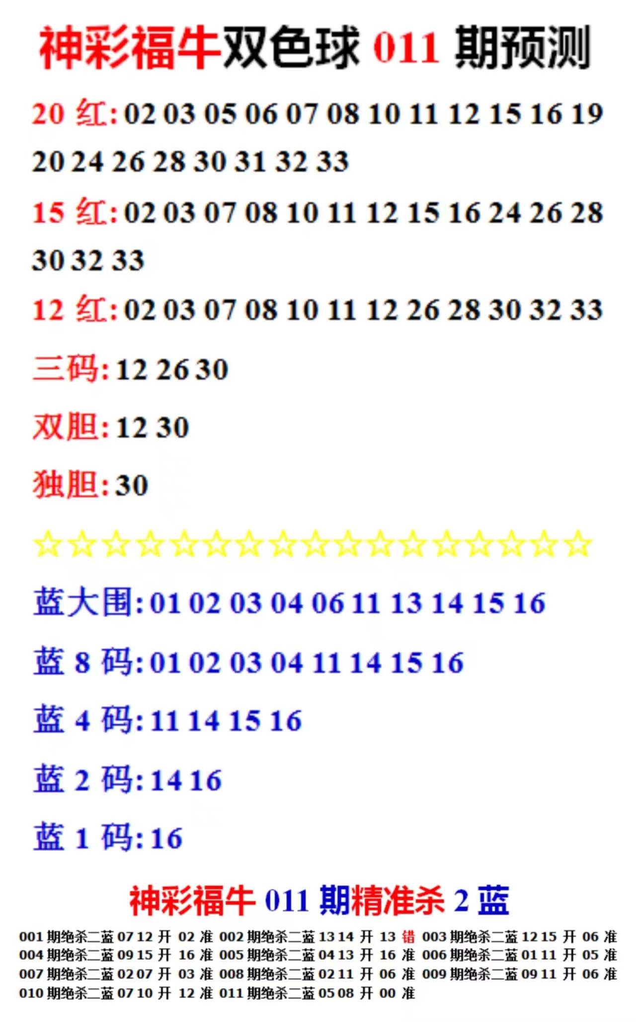 新澳天天开奖资料大全62期,准确资料解释落实_旗舰款53.770