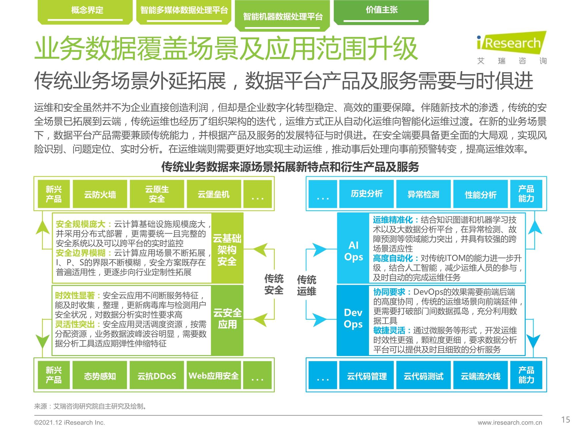 新澳资料免费最新,数据驱动方案实施_yShop42.429