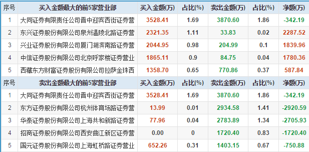 澳门六和免费资料查询,连贯性执行方法评估_工具版20.914