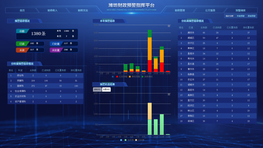 新澳门四肖三肖必开精准,数据驱动执行设计_尊贵版54.274