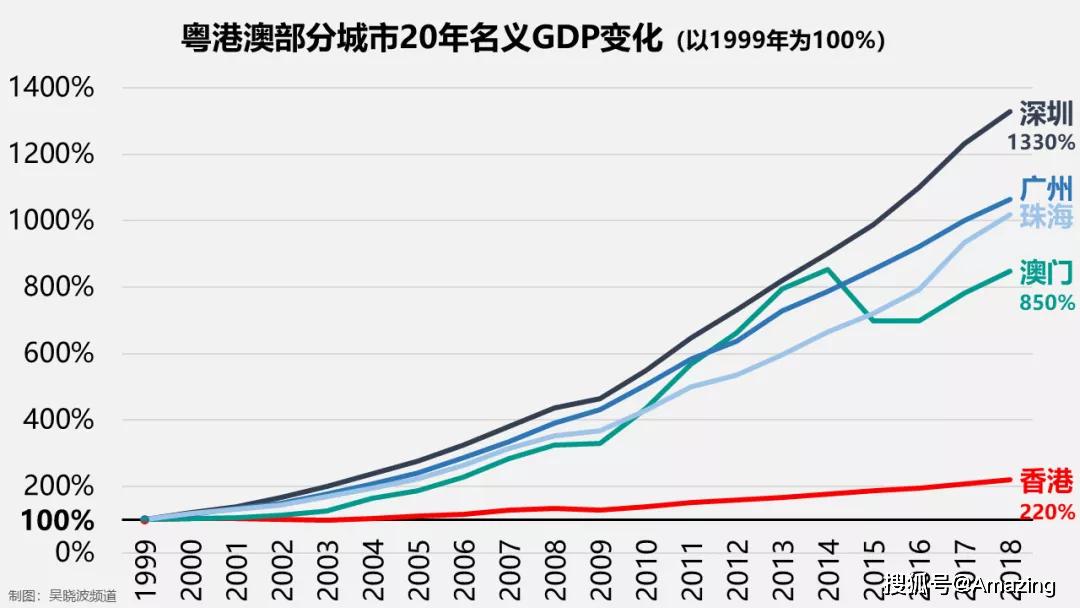 新澳门彩历史开奖记录走势图,经典解释落实_精简版27.14