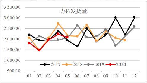 澳门今晚开特马+开奖结果走势图,深入应用数据执行_suite31.804