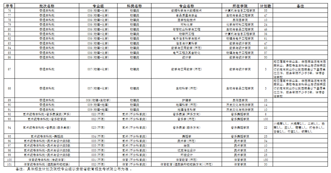 白小姐四肖四码100%准,经典案例解释定义_Surface93.204