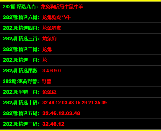 管家婆一码一肖资料,权威分析说明_Elite69.325