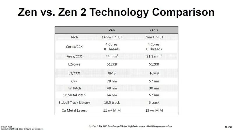 新澳门开奖结果2024开奖记录查询,结构解答解释落实_VE版80.480