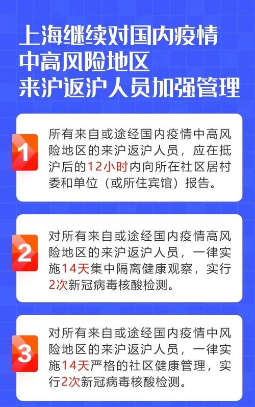 浦东疫情最新规定，科学防控，精准施策策略