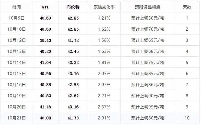 2024新澳门今晚开奖号码,快速问题处理策略_复刻款83.73