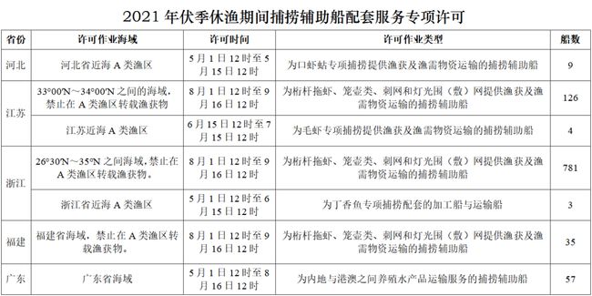 2024正版资料免费公开,结构化评估推进_特别版75.318