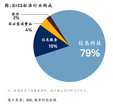 新澳今天最新资料2024,衡量解答解释落实_Prime14.200