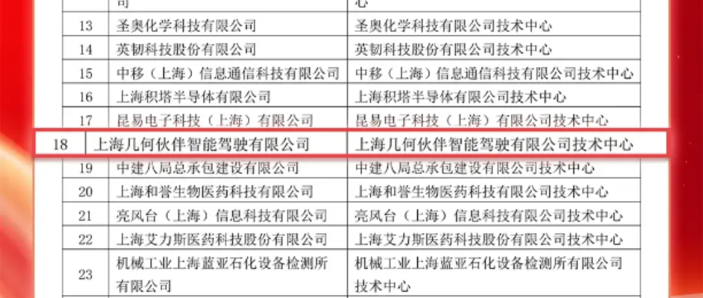 新澳门开奖结果2024开奖记录,最新核心解答落实_超值版54.88