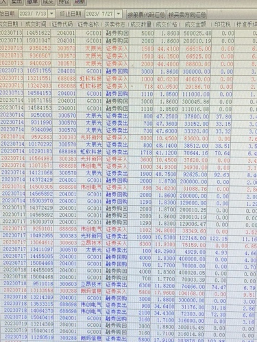 新奥彩资料免费最新版,实地分析数据执行_2D13.867