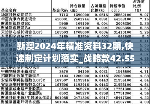 新澳2024大全正版免费,新兴技术推进策略_1080p21.608