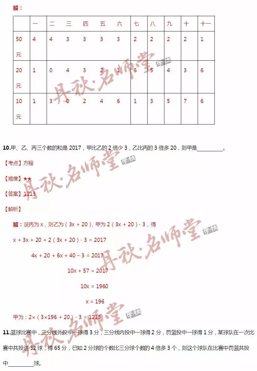 二四六期期准资料免费看,深入数据解析策略_zShop15.459