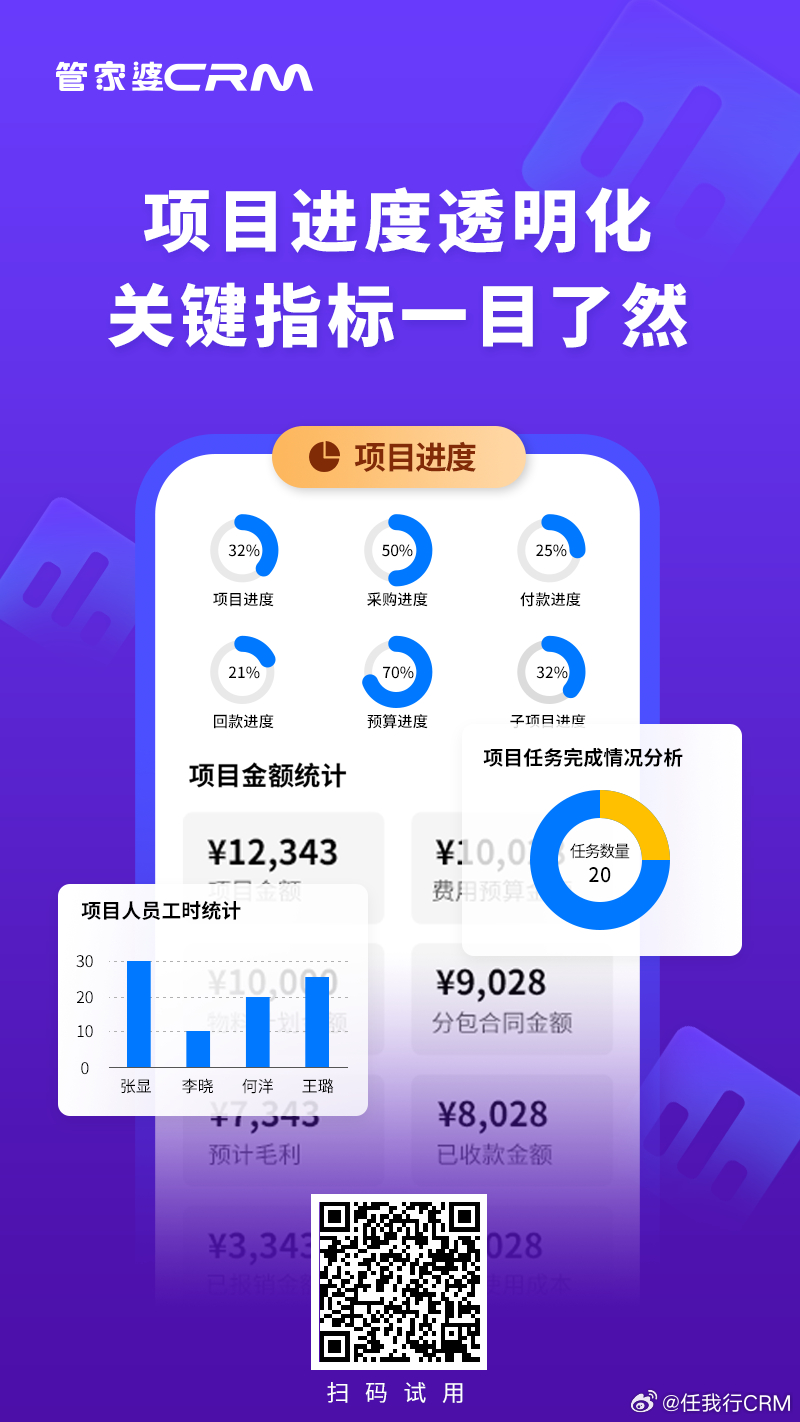 2024管家婆一特一肖,高速执行响应计划_社交版32.946