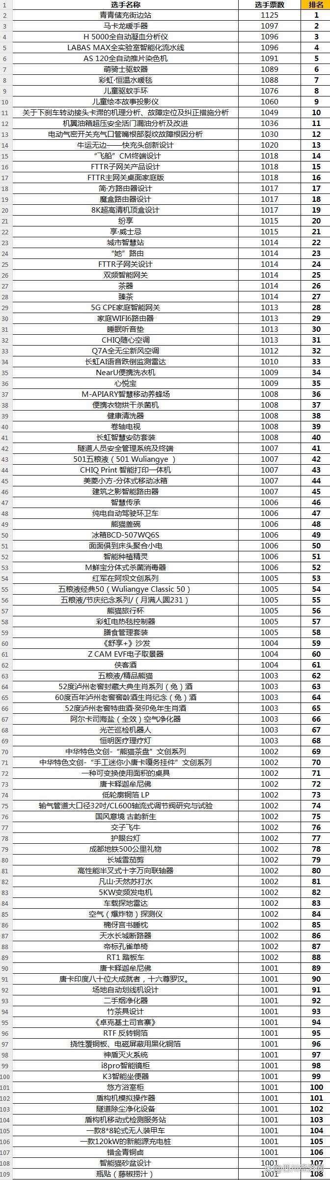 澳门一码一肖100准吗,诠释解析落实_AR39.108