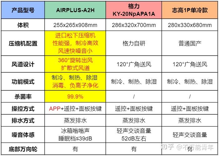 新澳天天开奖资料大全1050期,精细方案实施_2D68.67