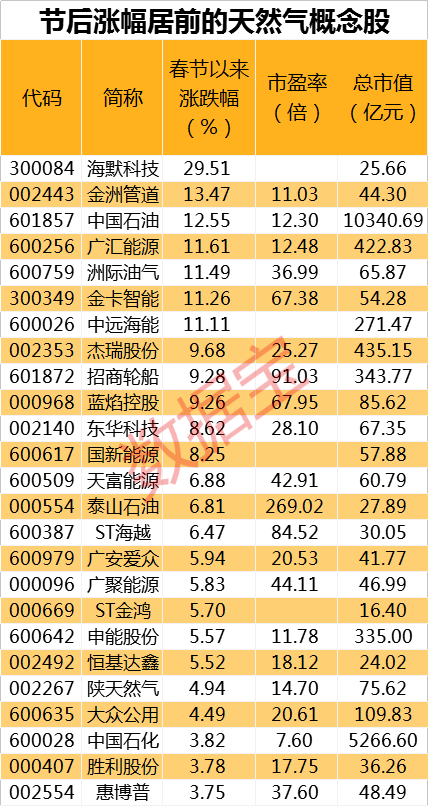 2024新奥精准资料免费大全,实地解答解释定义_kit76.894