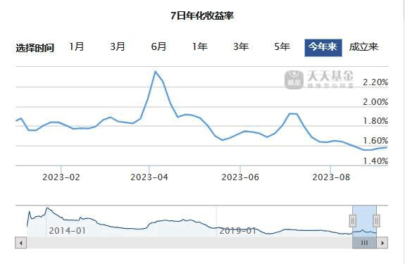 新澳门天天开奖资料大全,可靠数据评估_R版87.724