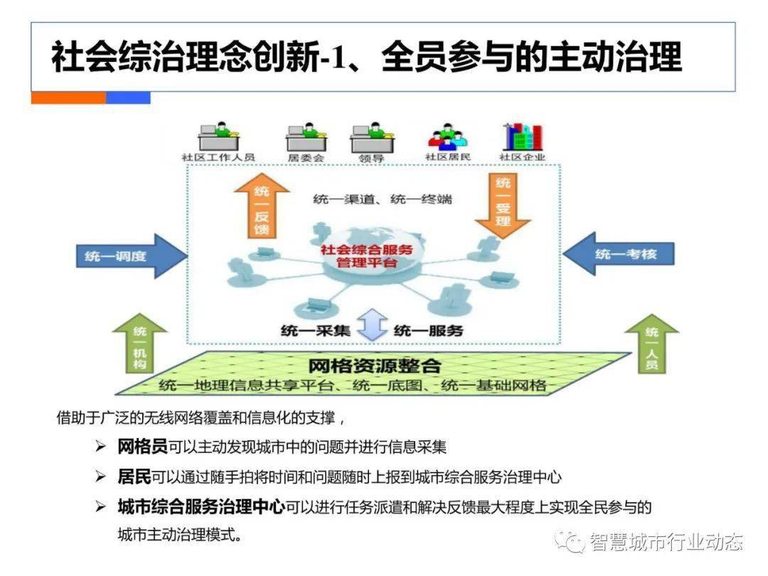 2024新澳门正版免费资木车,深层数据计划实施_macOS78.206