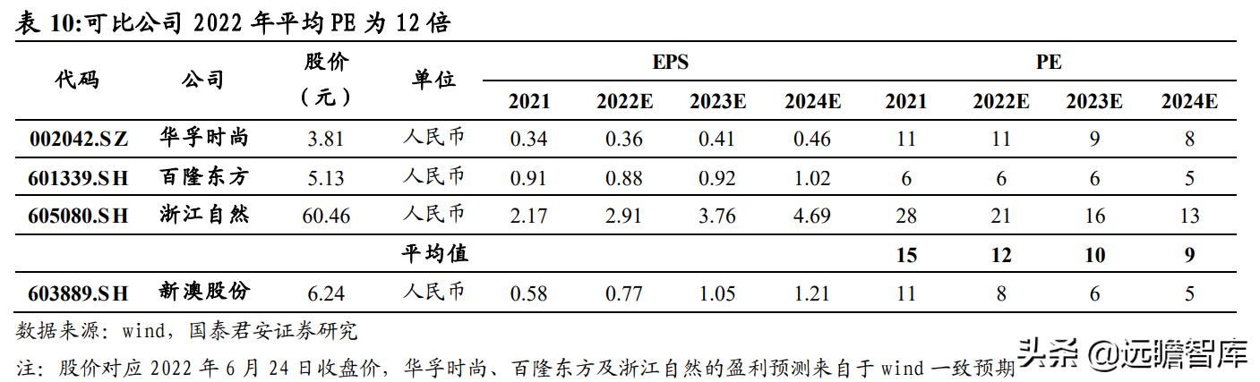 2024新澳最精准免费资料,互动性执行策略评估_尊贵款97.610