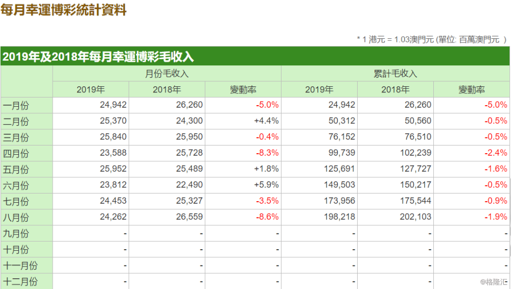 7777788888澳门,实地数据分析计划_KP19.730