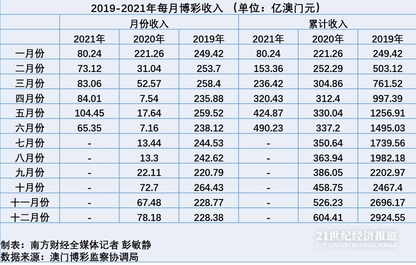 澳门一码中精准一码的投注技巧分享,预测解析说明_HarmonyOS38.400