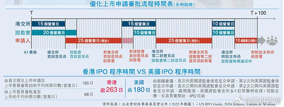 正宗香港内部资料,连贯性执行方法评估_D版42.288