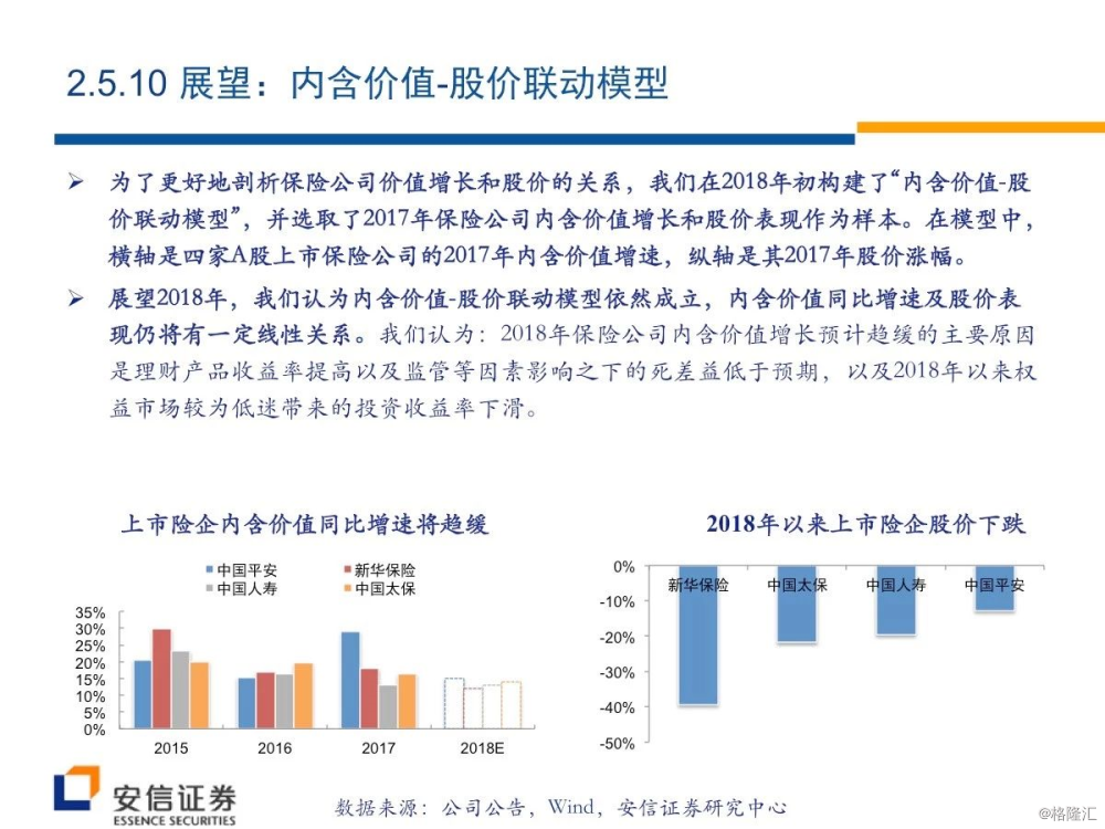 新奥最精准资料大全,经济性执行方案剖析_战斗版84.250