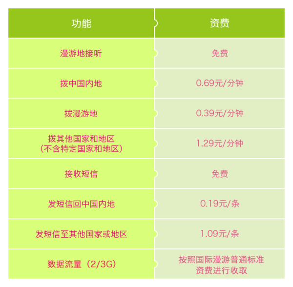 2024澳门天天开好彩大全开奖记录走势图,经典解释落实_移动版11.29