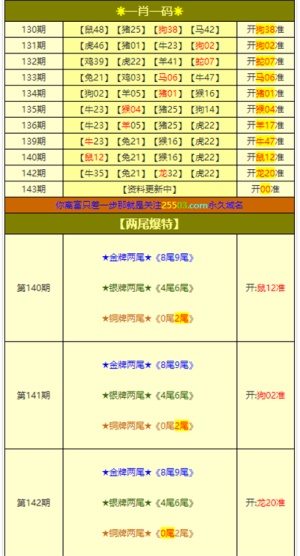 新澳门四肖三肖必开精准,实地验证数据分析_超值版91.757