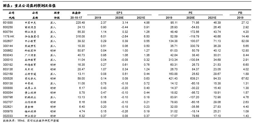 2024澳门今期开奖结果,收益成语分析落实_轻量版68.439