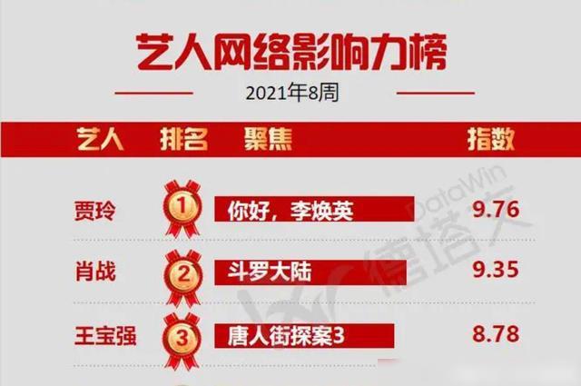 澳门三肖三码精准100%管家婆,专业数据解释定义_创意版13.618