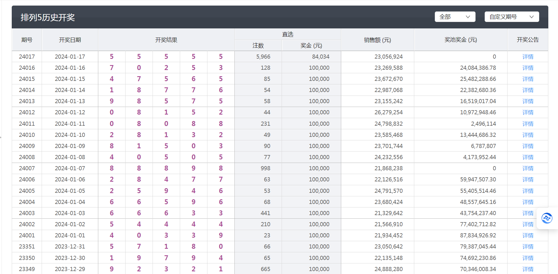 新澳六开彩开奖结果查询合肥中奖,最佳精选解释落实_GM版38.224